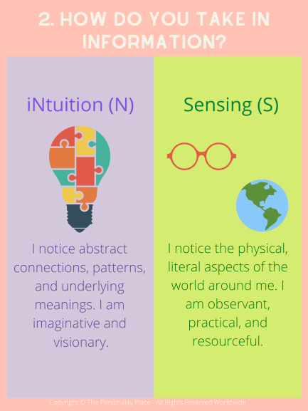 What Myers-Briggs Type Do You Have? The Ultimate Guide Curious ...